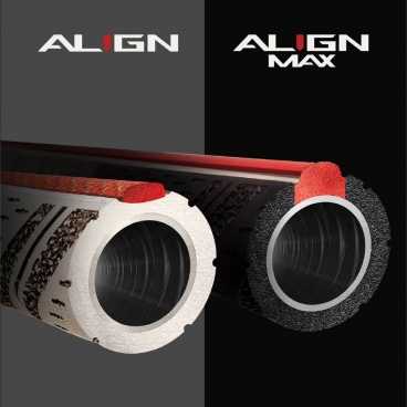 Golf Pride MCC Plus 4 Align Max 2 Golf Pride MCC Plus 4 Align Max