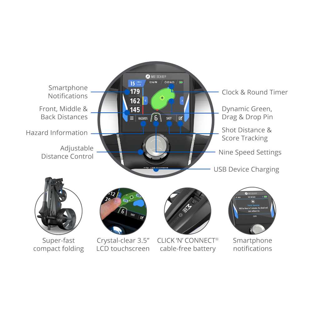 Motocaddy M5 GPS (Extended Lithium battery)